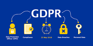 The General Data Protection Regulation